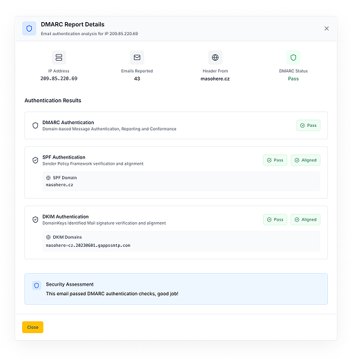 DMARC report details in DMARCeye