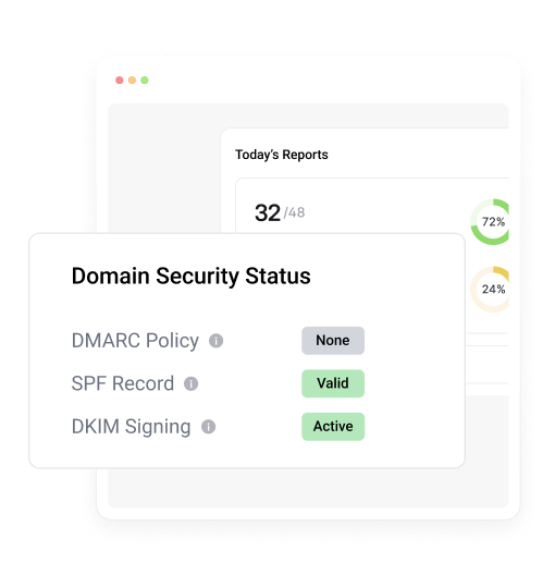 DMARC Policy Management in DMARCeye